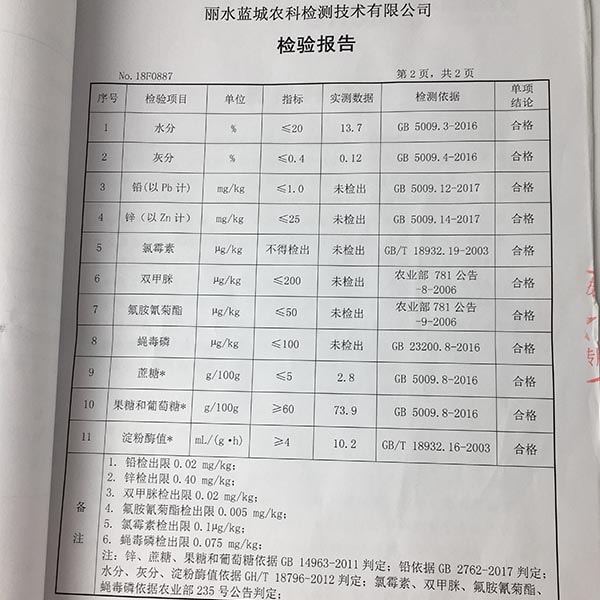 丽水蓝城农科检测报告-符合标准 丽水蓝城农科检测报告-符合标准